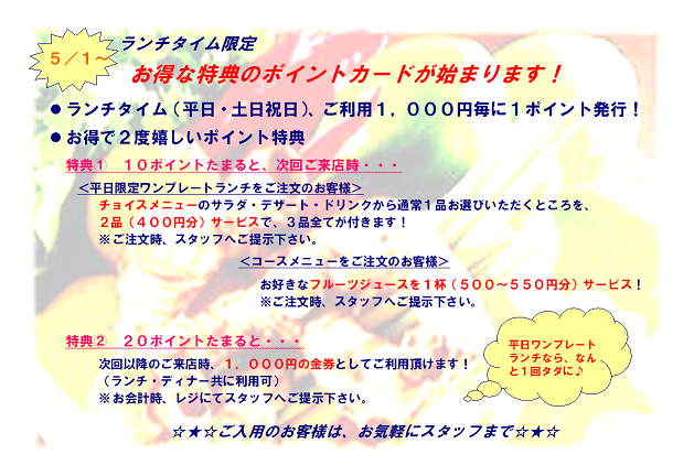 ポイントカード.bmp